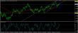 eurusd 04122013-3.jpg