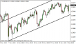 eurusd 04122013-5.png