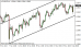 eurusd 04122013-5.png