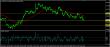 usdchf 05122013-2.jpg