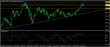 usdjpy 05122013-2.jpg