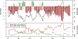 ssi 05122013-2.png