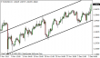 eurusd 05122013-5.png