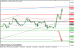 gbpusd 06122013-3.png