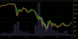 Bitcoin USD 09122013.PNG