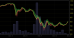 Bitcoin USD 09122013.PNG