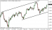 eurusd 09122013-2.png