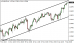 eurusd 09122013-6.png