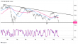 C:\fakepath\FTSE100-17082023-13-zm.png