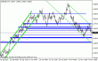 eurusd166.gif