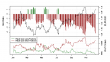 ssi 10122013-2.PNG