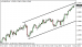 eurusd 10122013-5.png