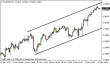 eurusd 11122013.png