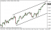 eurusd 11122013.png