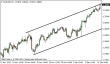 eurusd 11122013-5.png