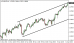 eurusd 11122013-5.png