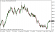 wti 12122013.png