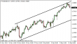 eurusd 12122013-5.png
