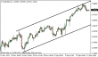 eurusd 13122013.png