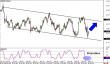 audjpy 13122013-2.png