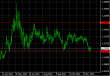 EURCHF daily 13122013.PNG