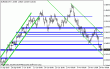 eurusd168.gif