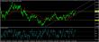 eurusd 13122013-3.jpg