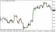 wti 13122013-2.png