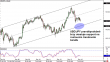 usdjpy 16122013.png