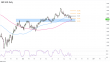 C:\fakepath\gbpusd-08092023-13-zm.png