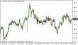brent 16122013.png