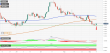 C:\fakepath\eurusd-11092023-1.png
