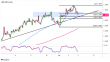 C:\fakepath\usdcad-11092023-13-zm.png
