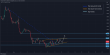 C:\fakepath\eurusd-11092023-2.png