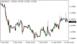C:\fakepath\eurusd-12092023-1.png
