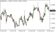 C:\fakepath\eurusd-13092023-1.png