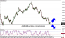 audusd 17122013-2.png