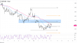 C:\fakepath\eurusd-13092023-13-zm.png