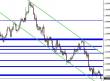 eurusd169.JPG