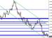 eurusd169.JPG