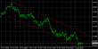 AUDUSD H4 17122013.PNG