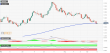 C:\fakepath\gbpusd-15092023-analyza.png