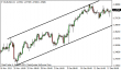 eurusd 17122013-5.png
