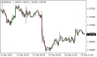 C:\fakepath\eurusd-19092023-1.png