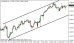 eurusd 18122013.png