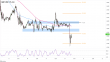 C:\fakepath\gbpusd-20092023-13-zm.png