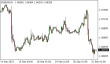 C:\fakepath\eurusd-21092023-1.png