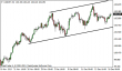 usdjpy 18122013-5.png