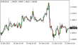 C:\fakepath\eurusd-22092023-1.png