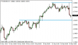 eurusd 19122013.png